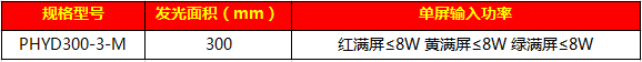 303移動(dòng)式滿(mǎn)屏信號燈（I代）77