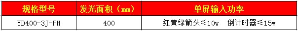 402移動(dòng)式箭頭信號燈90