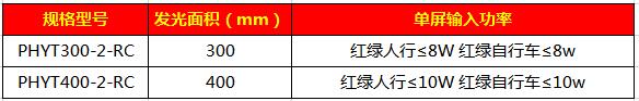 太陽(yáng)能非機動(dòng)車(chē)一體信號燈46