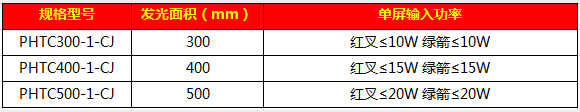 紅叉綠箭信號燈55